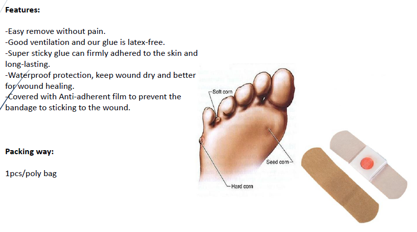 Foot wart corn removal plaster