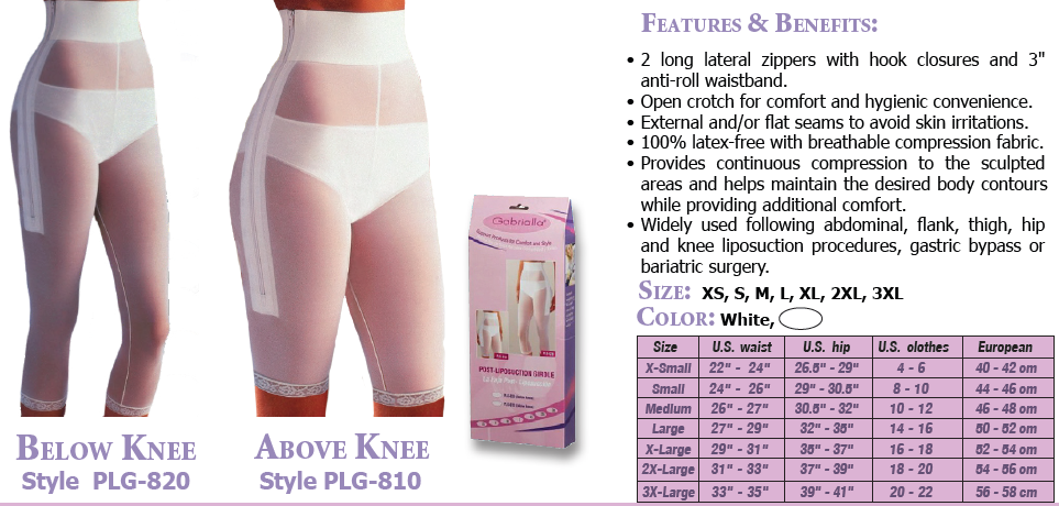 Post-Lip osucti on & SURGICAL SUPPORT