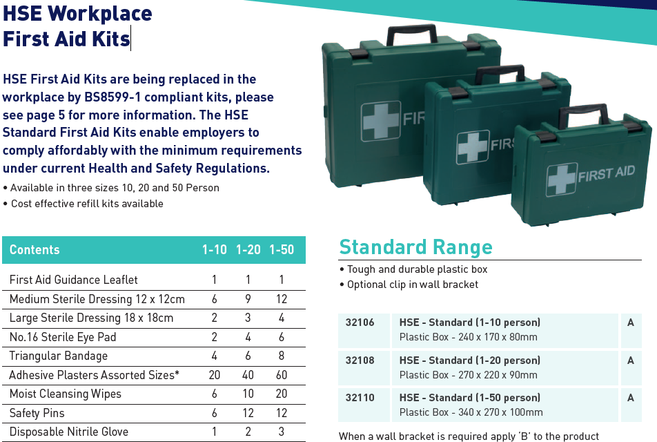 HSE Workplace First Aid Kits