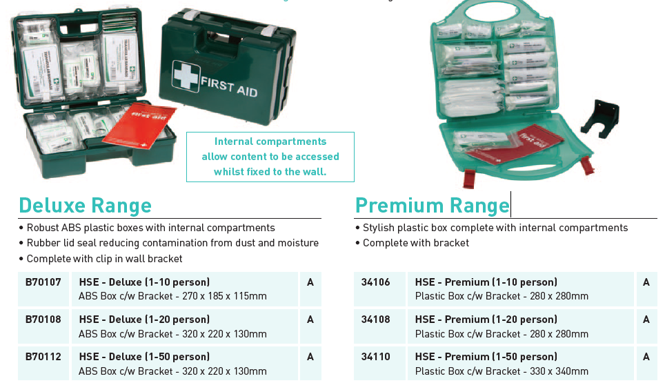 Deluxe Range & Premium Range
