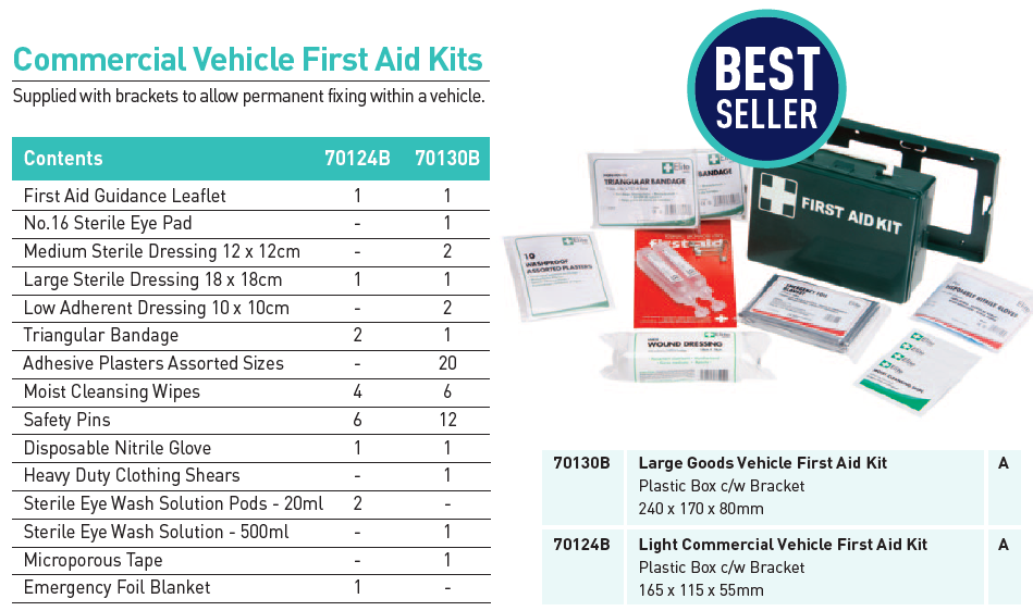 Commercial Vehicle First Aid Kits