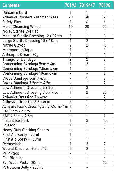 Contents