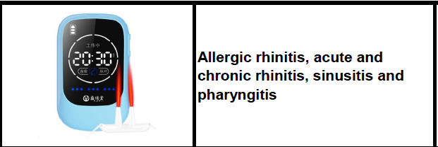 New launched nasal type laser apparatus