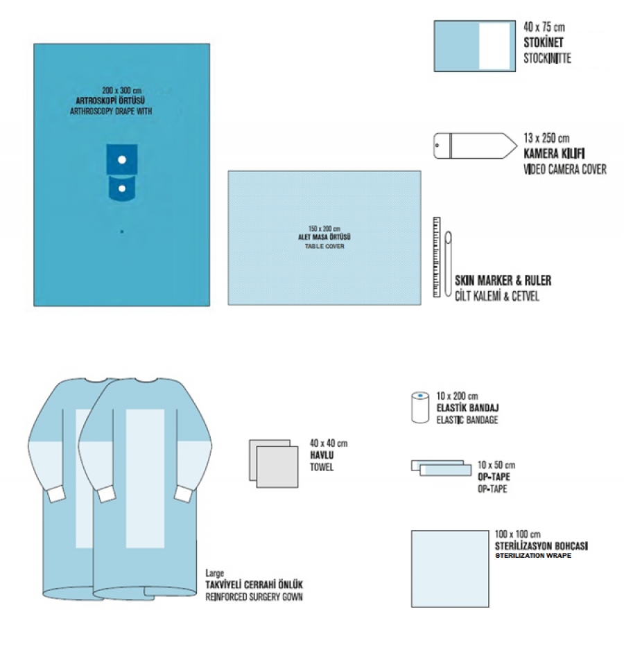 Set,Drape,Arthroscopy